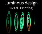 3D Printed Casting Jig, 20–80 g (0.7–2.8 oz), Lure – product photo
