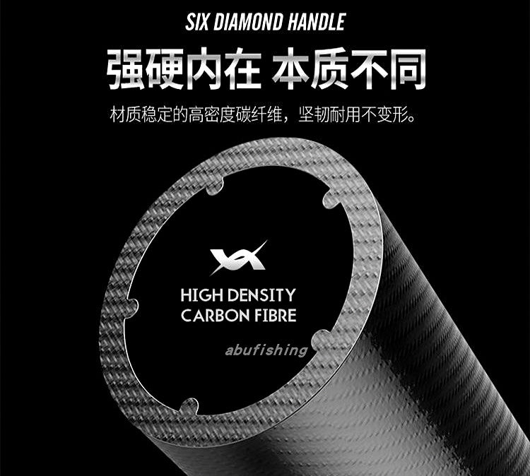 Carbon Fiber Baitcasting Reel Handle, Left or Right Hand – product photo