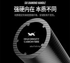 Carbon Fiber Baitcasting Reel Handle, Left or Right Hand – product photo
