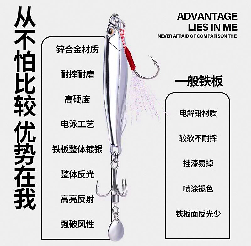 Mirror Plated Metal Jig, Double Hook, 10–40 g (0.35–1.4 oz) – product photo