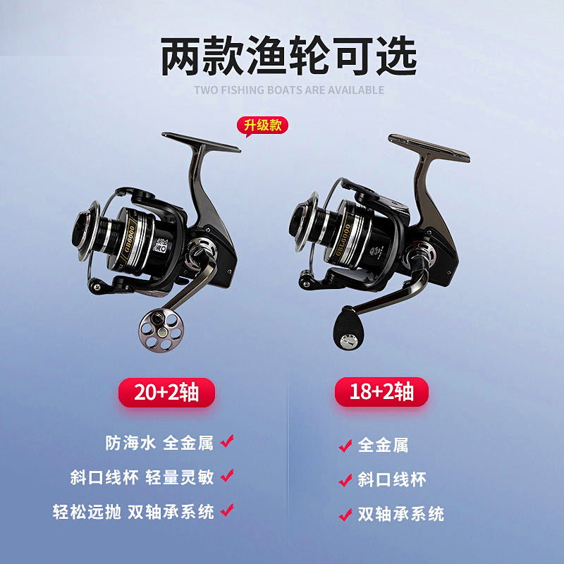Saltwater Fishing Reel, Stainless Steel Spool, 1000–12000 – product photo