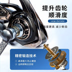 Long Cast Spinning Reel, 8 Bearings, 5.1:1 Gear Ratio, Metal Spool – product photo