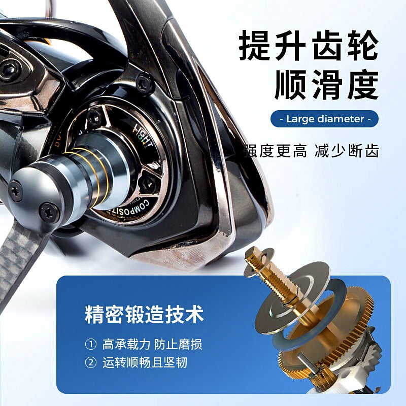 Long Cast Spinning Reel, 8 Bearings, 5.1:1 Gear Ratio, Metal Spool – product photo