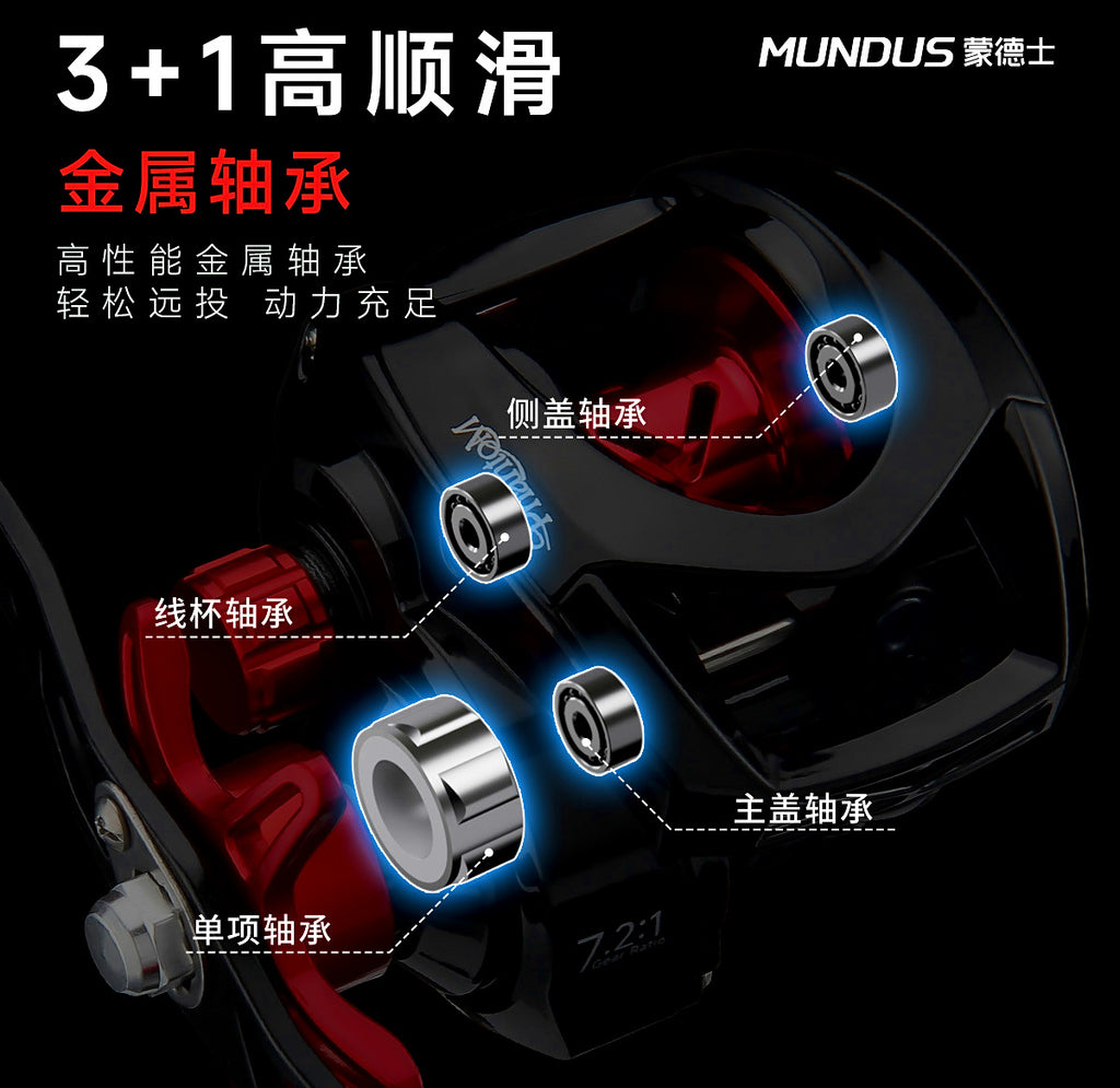Baitcasting Reel 7.2:1, Left or Right Hand – product photo