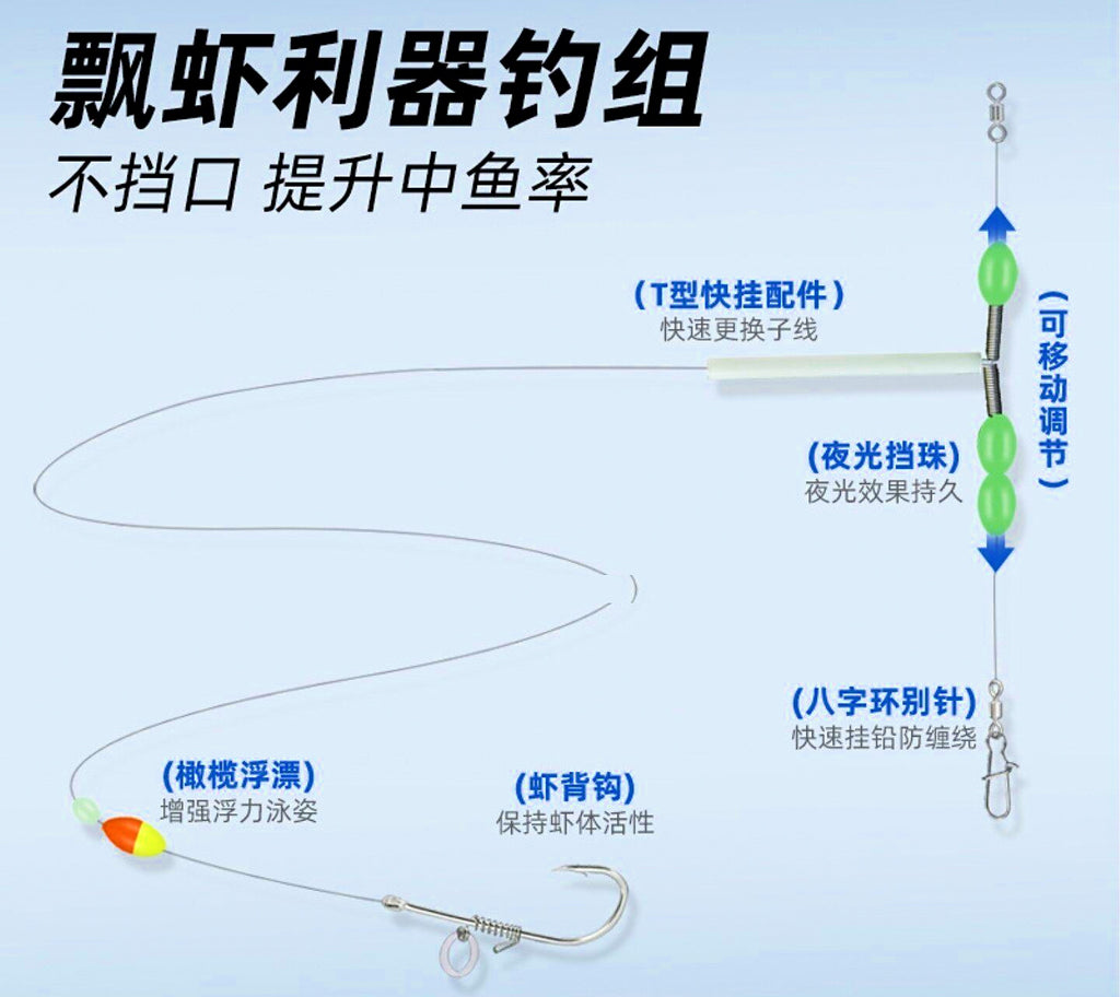 Anti-Tangle Live Shrimp Hook Rig for Boat Fishing – product photo