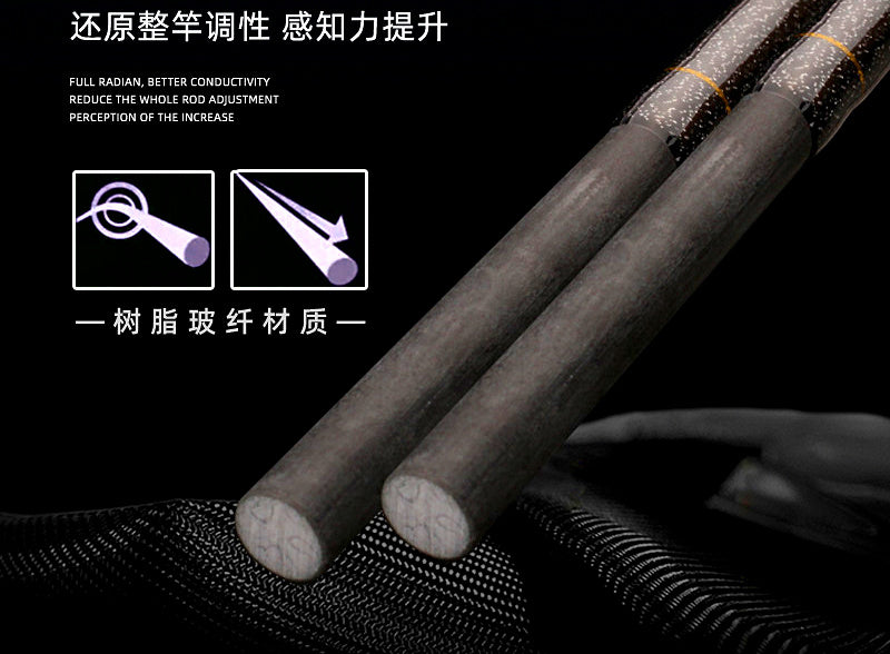 Fiberglass Electric Reel Boat Rod, 2-Piece, 10.6–35.3 oz Sinker – product photo