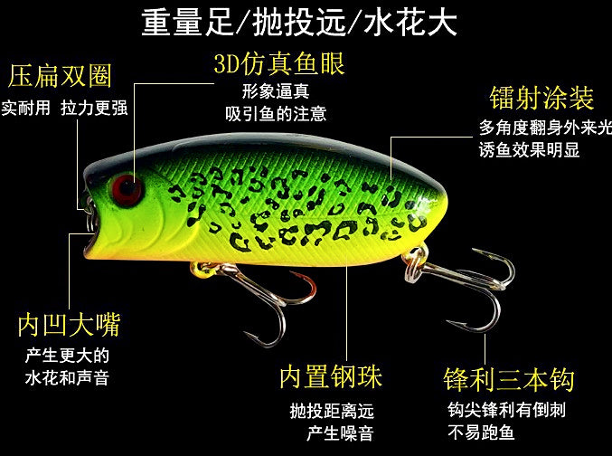 Topwater Popper Lure, 5.5 cm (2.2 in), 10 g (0.35 oz) – product photo