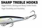 Micro Sinking Pencil Lure, 6.4 cm, 5 g (0.18 oz) – product photo