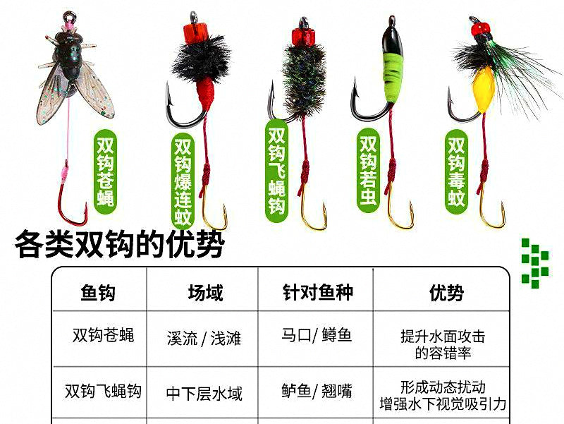 Pre-Tied Double Fly Hook Rigs, Size 12–16, 5–15 Pack – product photo