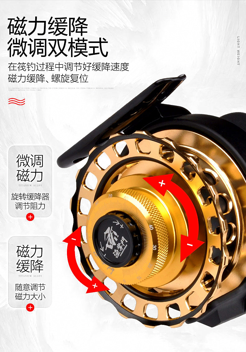 Digital Display Raft Reel, Slow Descent, 4.3:1 Gear Ratio – product photo