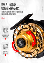Digital Display Raft Reel, Slow Descent, 4.3:1 Gear Ratio – product photo