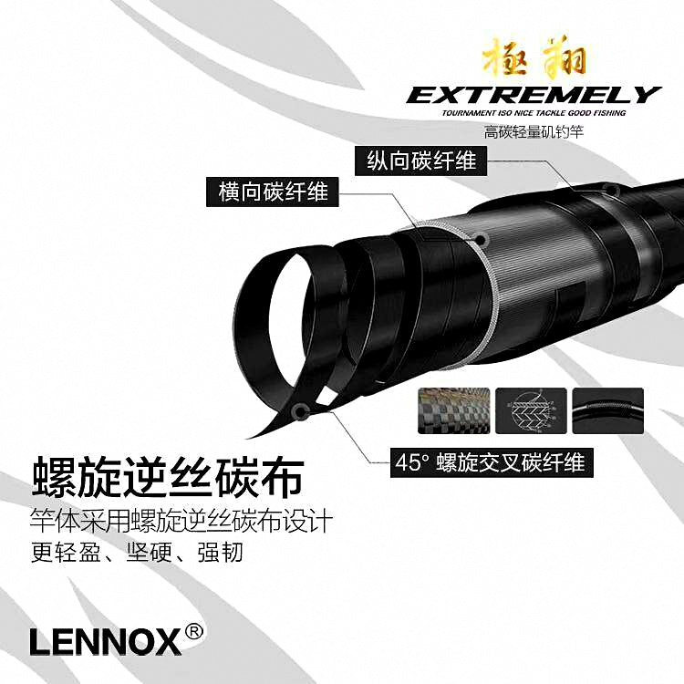Telescopic Carbon Rock Fishing Rod, 5.3 m (17.4 ft) – product photo