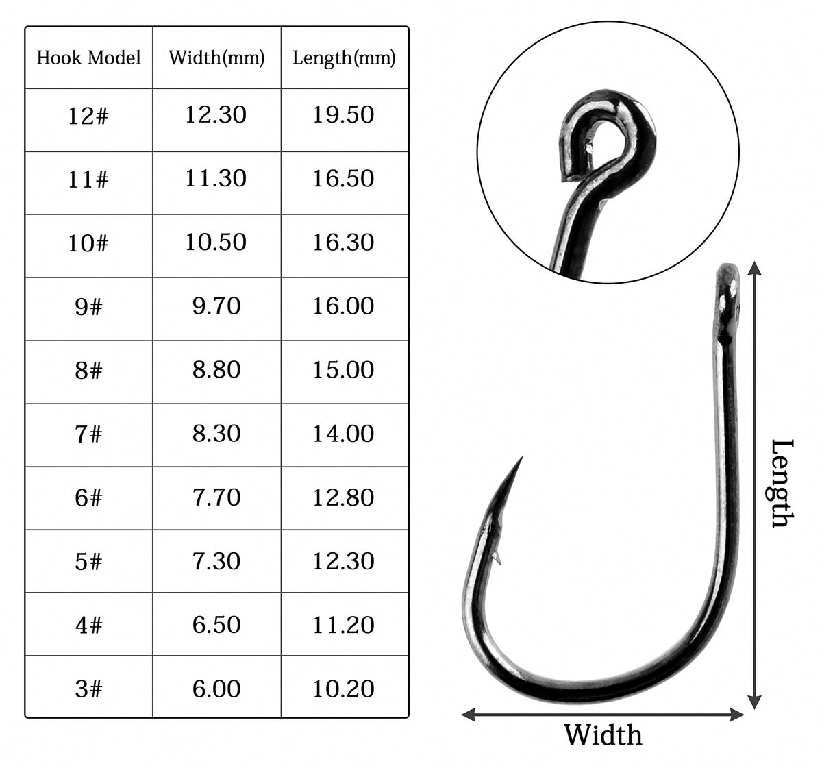 Iseni Fishing Hooks with Ring, Barbed, 100-Pack – product photo