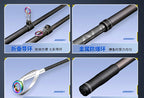 Carbon Casting & Anchor Rod, 4-Piece, 3.6–5.4 m (11.8–17.7 ft) – product photo