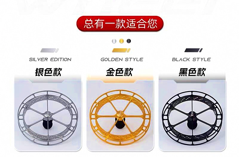 Hand-Operated Fishing Reel, 1:1 Ratio, Interchangeable Handle – product photo