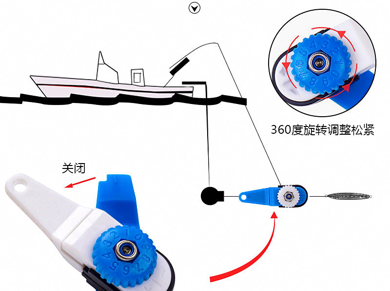 ABS Trolling Line Release Clips for Planer Boards, Multiple Styles – product photo