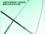 UL Baitcast Rod & Reel Combo with Line and Lures, 1.5–1.8 m – product photo