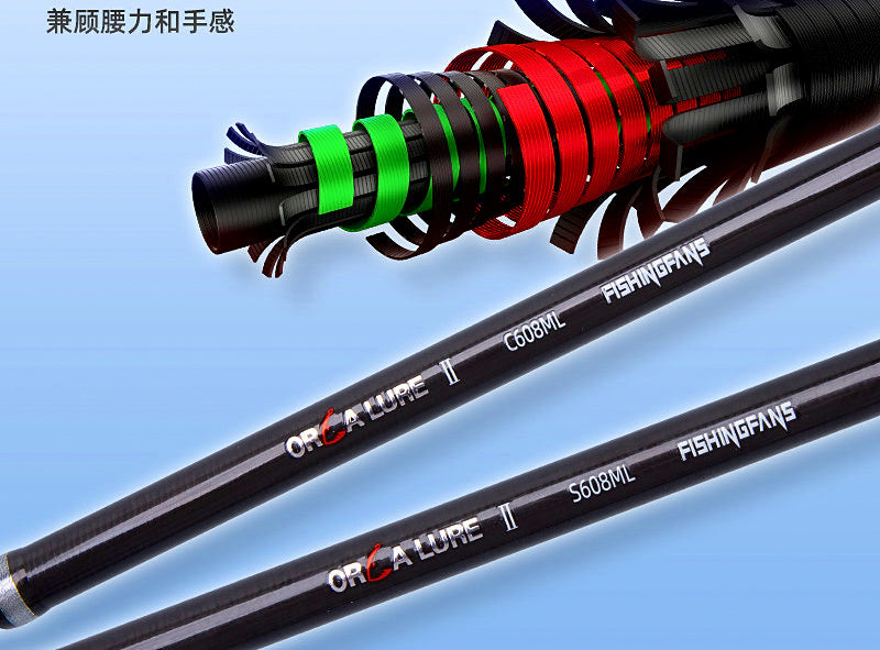 Telescopic Mini Travel Fishing Rod, 1.5–1.8 m (4.9–5.9 ft) – product photo