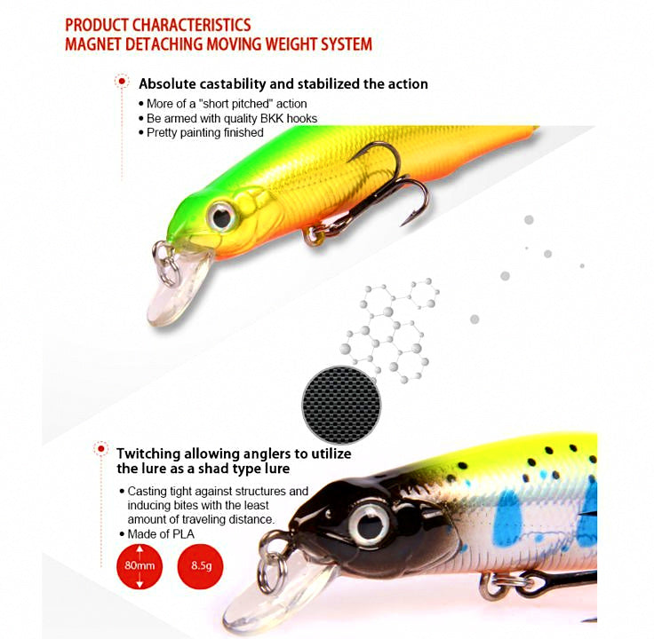 Floating Minnow Hard Bait, 80 mm (3.1 in) 8.5 g (0.3 oz) – product photo