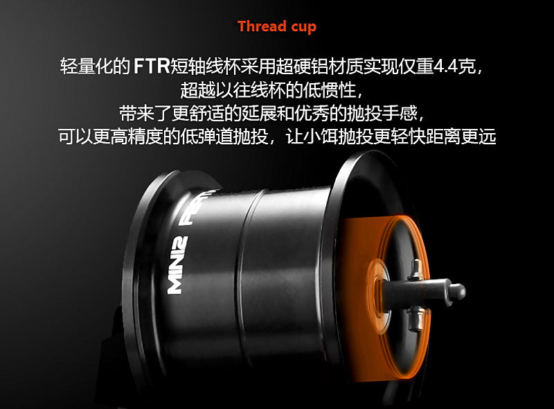 Micro Baitcasting Reel, 7.3:1, Left or Right Hand – product photo