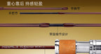 Ultralight Ultra-Soft Lure Rod, 1.53–1.8 m (5 ft–5 ft 11 in) – product photo