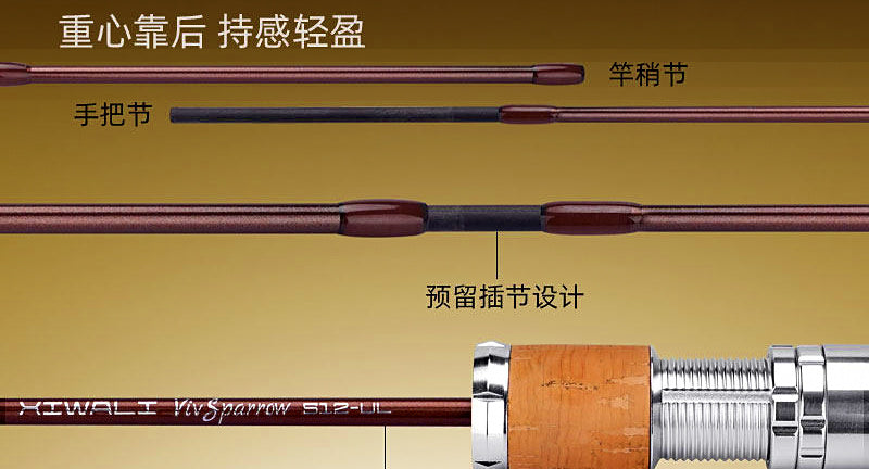Ultralight Ultra-Soft Lure Rod, 1.53–1.8 m (5 ft–5 ft 11 in) – product photo