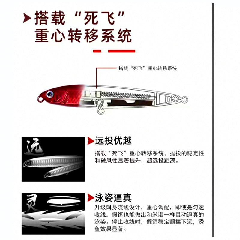 Sinking Pencil Lure, 10–24 g (0.35–0.85 oz) – product photo
