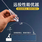 Casting Aid, Slow-Sink/Floating, 4.2–20 g (0.15–0.7 oz), 5pk – product photo