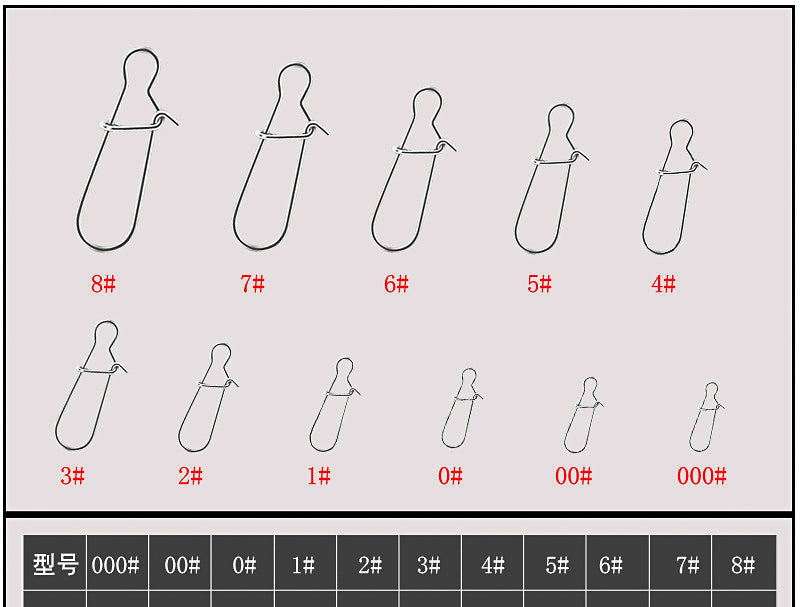 Fast Change Safety Pin Snaps, Stainless or Carbon Steel – product photo