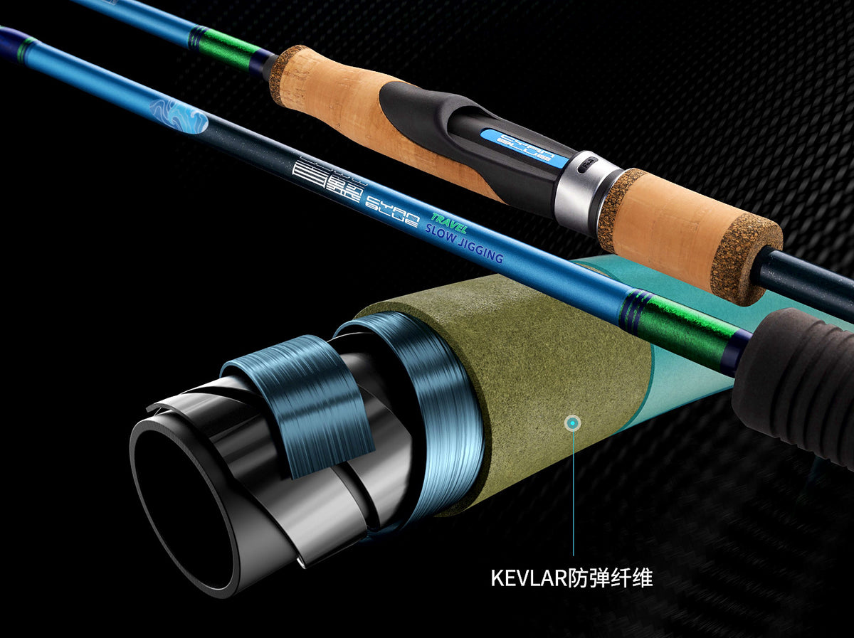 3-Piece Travel Slow Pitch & Light Jigging Rod, 1.91 m (6'3") – product photo