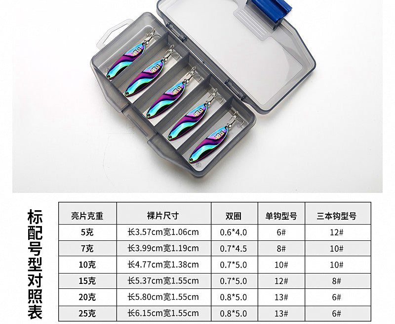 Metal Casting Spoon, 5-Pack, 5–25 g (0.18–0.88 oz) – product photo