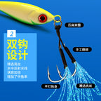 Casting Metal Jig with Hooks, 7–80 g (0.2–2.8 oz) – product photo