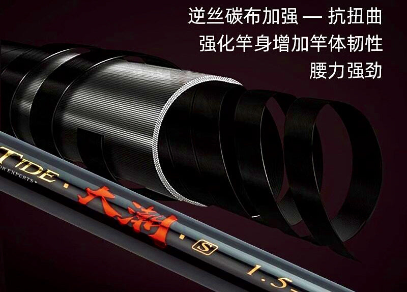 Carbon Iso Rod, 4-Piece, 360–420 cm (11.8–13.8 ft) – product photo