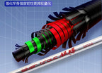 Ultralight Lure Rod & Combo, 1.5–1.98 m (4.9–6.5 ft) – product photo