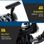 Metal Spinning Reel, Sizes 1000-8000 – product photo