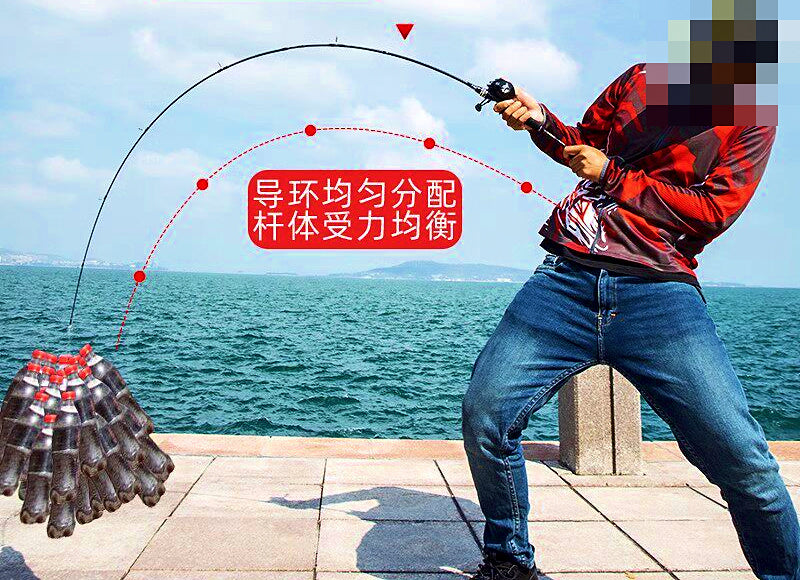 Saltwater Boat Rod & Reel Combo, 1.65–2.7 m (5.4–8.9 ft) – product photo
