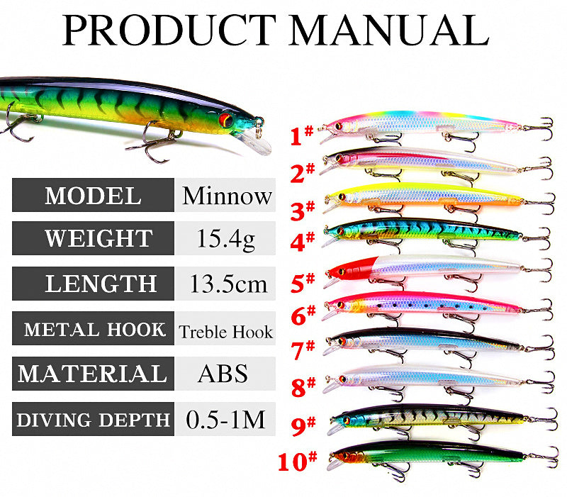 Floating Minnow Hard Bait, 13.5 cm (5.3 in), 15.4 g (0.54 oz) – product photo