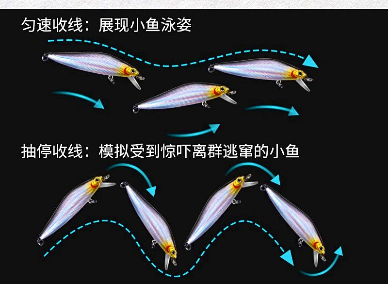 Minnow Lure Set, 5–14 g (0.18–0.49 oz), Sinking & Suspending – product photo