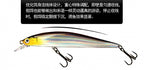 Floating Minnow Lure, 7–12 g (0.25–0.42 oz) – product photo