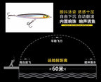 Long Cast Sinking Pencil Lure, 10–24 g (0.35–0.85 oz) – product photo