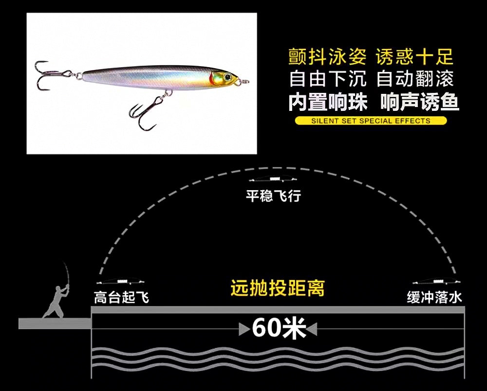Long Cast Sinking Pencil Lure, 10–24 g (0.35–0.85 oz) – product photo