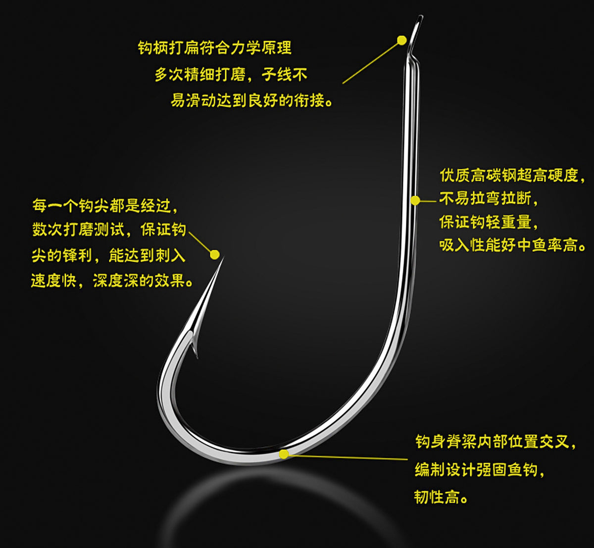 Long Shank Barbed Hooks, Bulk Pack, Sizes No. 3–20 – product photo