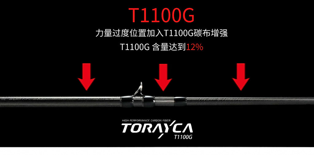 Carbon Lure Rod, Spinning & Casting, 1.5–3.4 m (5–11 ft) – product photo