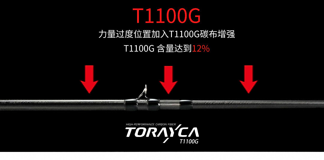 Carbon Lure Rod, Spinning & Casting, 1.5–3.4 m (5–11 ft) – product photo