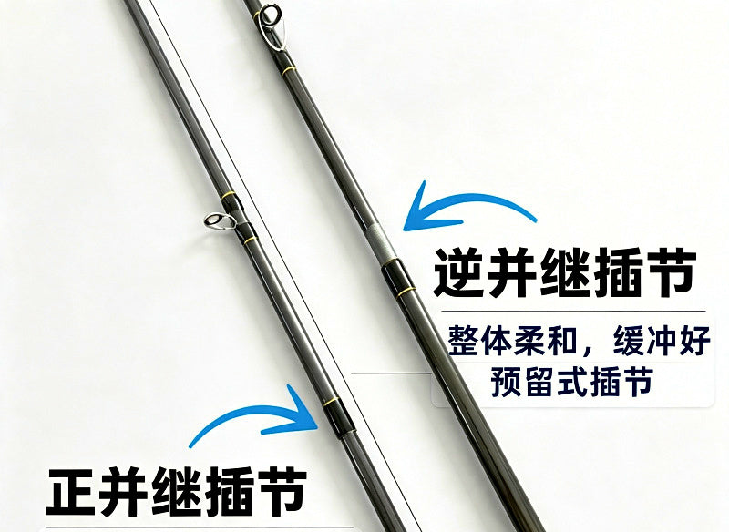Saltwater Boat Popping Rod, 2-Piece, 1.83–2.7 m (6–8.9 ft) – product photo