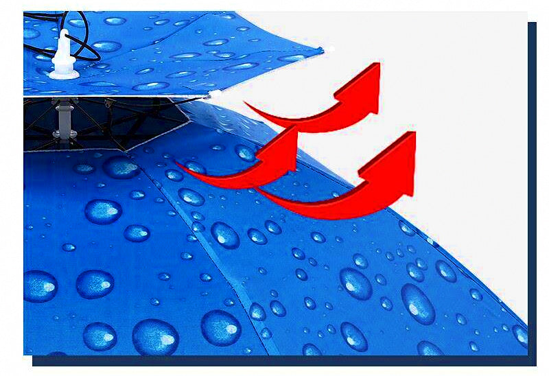 Hands-Free Umbrella Hat, Rain & Sun Hat, 52–105 cm (20–41 in) – product photo