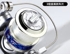 Plastic Spinning Reel, Sizes SL2000–SL10000 – product photo