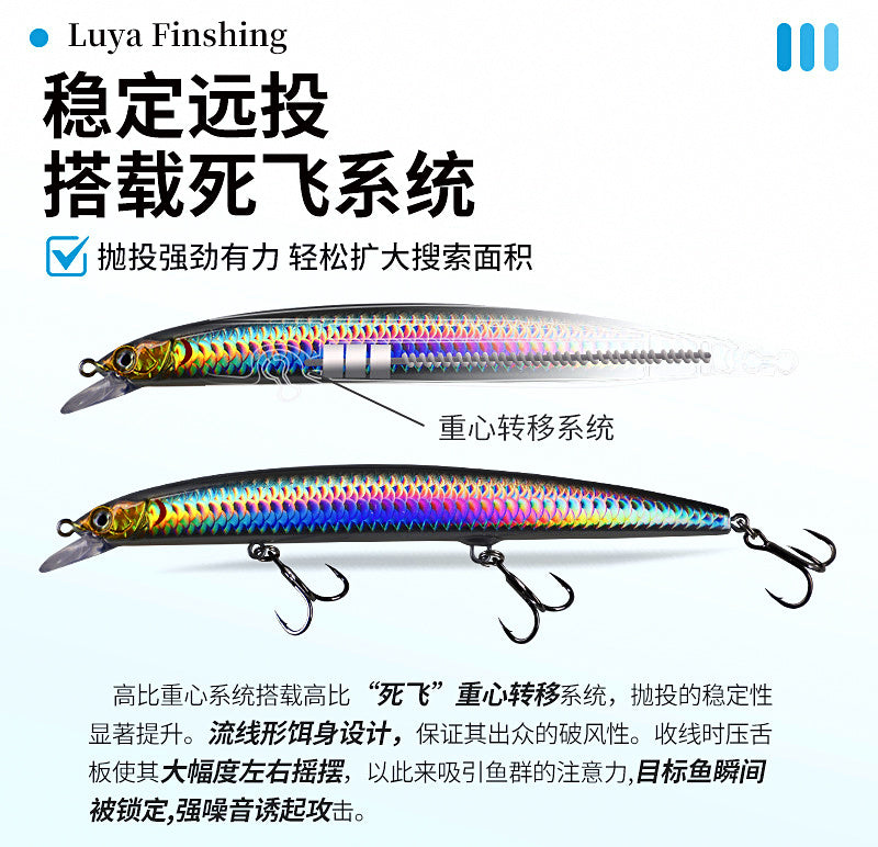 Floating Minnow Hard Bait, 15 cm (5.9 in), 22 g (0.8 oz) – product photo