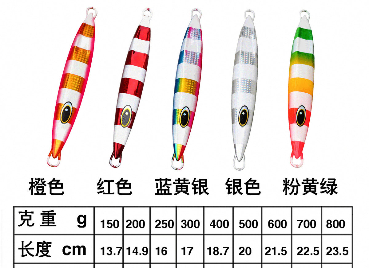 Metal Slow Pitch Jig, 150–300 g (5.3–10.6 oz) – product photo
