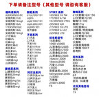 Reel Body Protective Film, Waterproof TPU, Clear or Color – product photo